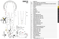 Core Sensor 3 & 3S Bar Power Line