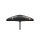 Duotone Front Wing Aero Carve 2.0 D/LAB